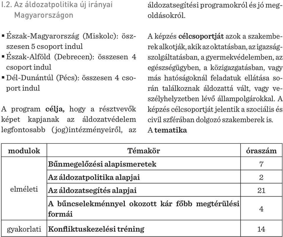 A képzés célcsoportját azok a szakemberek alkotják, akik az oktatásban, az igazságszolgáltatásban, a gyermekvédelemben, az egészségügyben, a közigazgatásban, vagy más hatóságoknál feladatuk ellátása