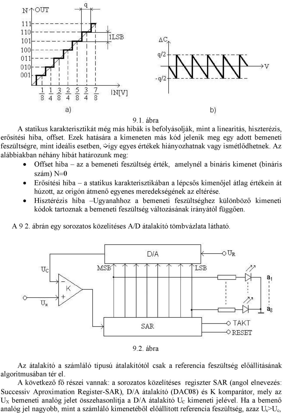 Az alábbiakban néhány hibát határozunk meg: Offset hiba az a bemeneti feszültség érték, amelynél a bináris kimenet (bináris szám) N Erősítési hiba a statikus karakterisztikában a lépcsős kimenőjel