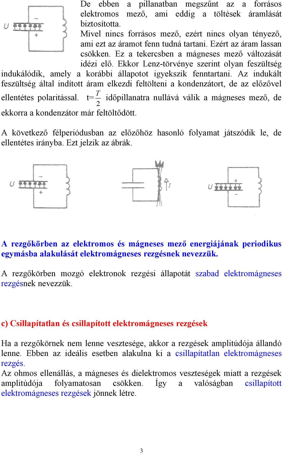 Az indukált feszültség által indított áram elkezdi feltölteni a kondenzátort, de az előzővel T ellentétes polaritással.
