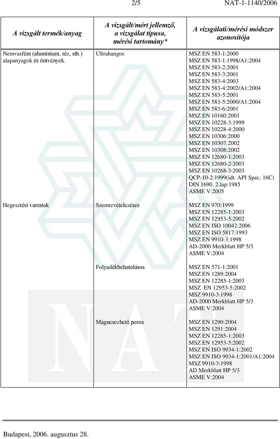 10268-3:2003 QCP-10-2:1999(idt. API Spec.