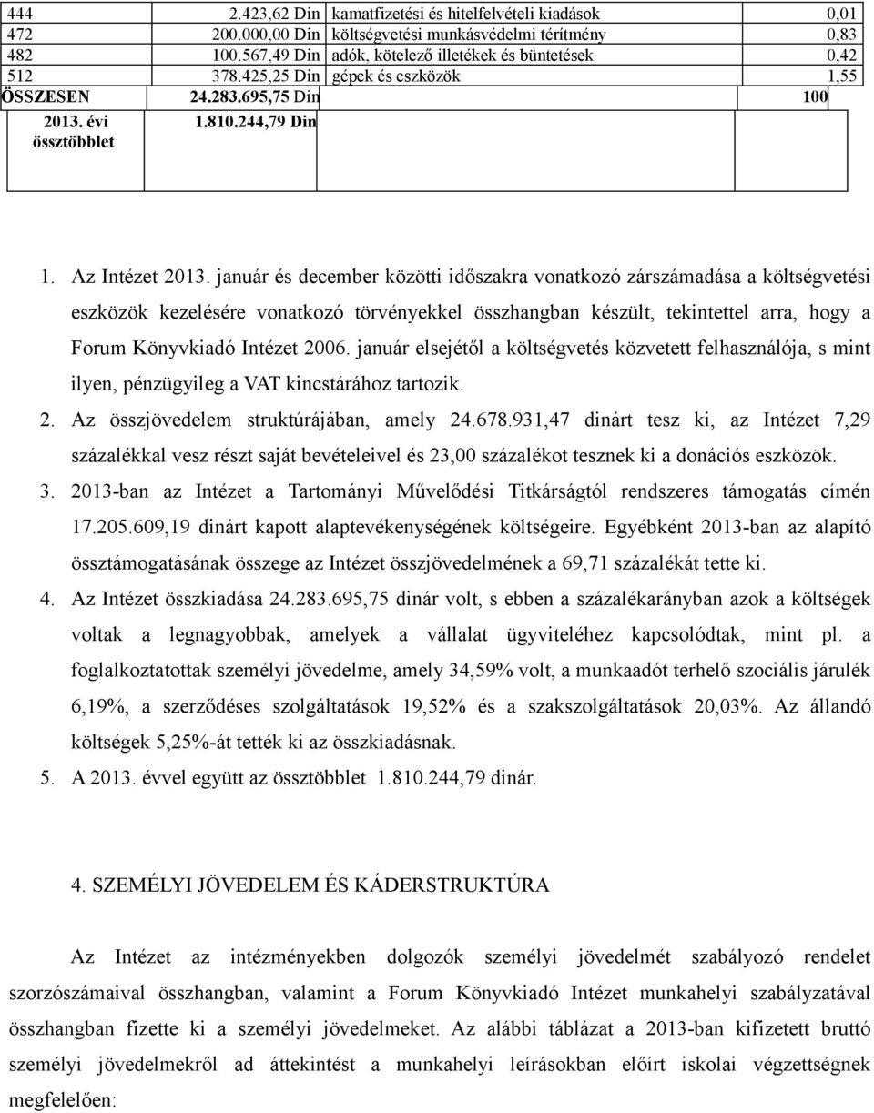 január és december közötti időszakra vonatkozó zárszámadása a költségvetési eszközök kezelésére vonatkozó törvényekkel összhangban készült, tekintettel arra, hogy a Forum Könyvkiadó Intézet 2006.