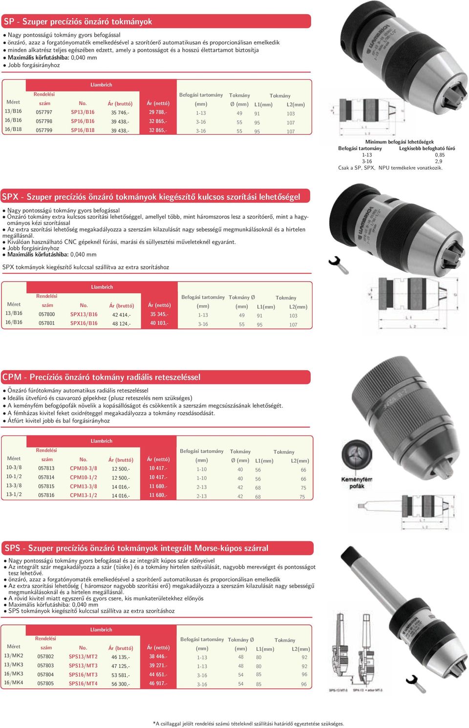 tartomány - - - Tokmány Ø Tokmány L L Minimum befogási lehetôségek Befogási tartomány Legkisebb befogható fúró - 0, -, Csak a SP, SPX, NPU termékekre vonatkozik.