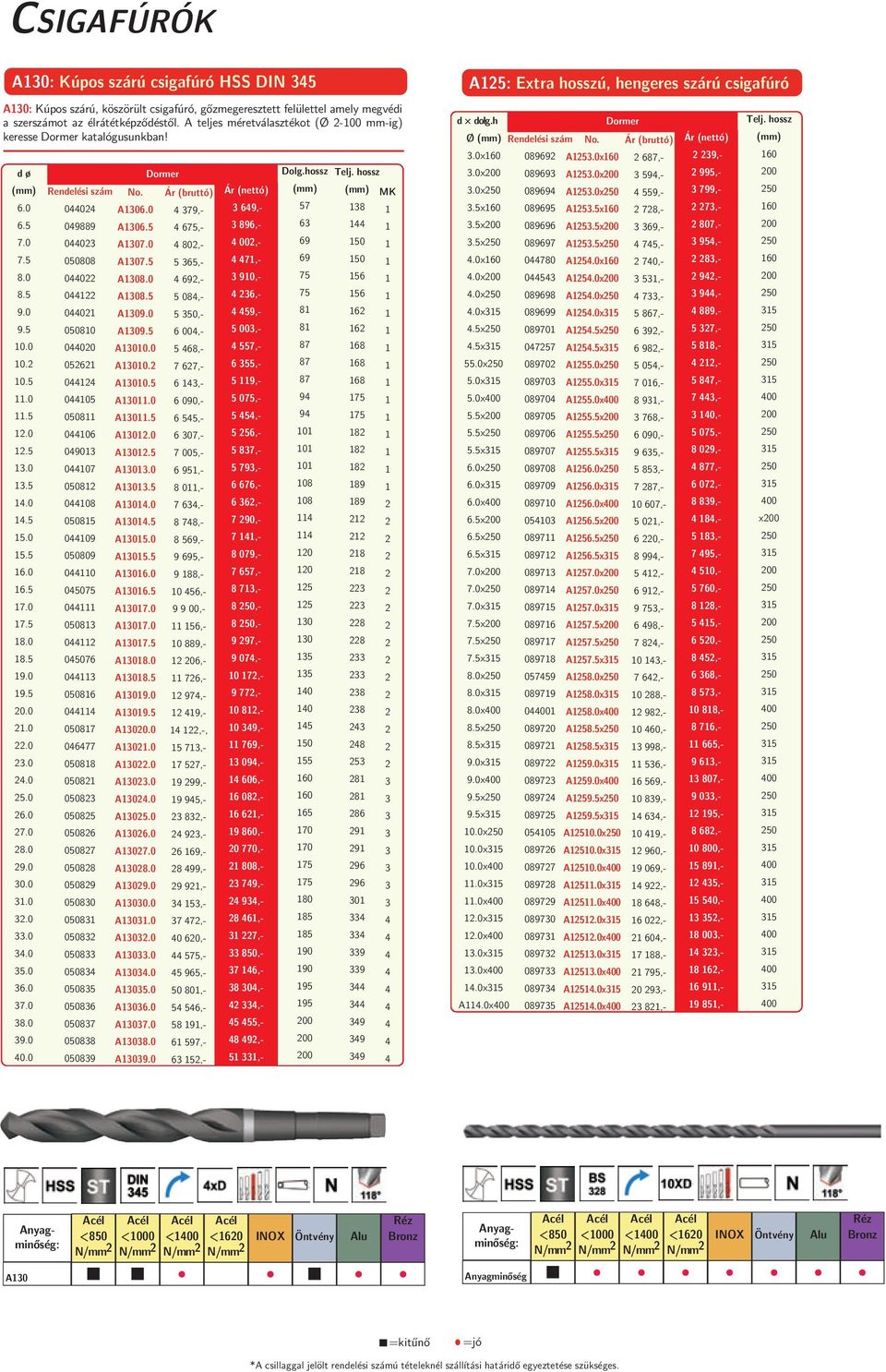 0.0.0.0.0.0.0.0.0.0 0.0 Dormer 00 0 00 00 00 0 00 0 000 0 0 0 0 0 00 0 0 0 0 0 00 0 0 0 0 0 0 0 0 0 0 0 0 0 0 0 0 0 0 0 00 0 0 0 0 0 0 0 0 0 A0.0 A0. A0.0 A0. A0.0 A0. A0.0 A0. A0.0 A0. A0. A0.0 A0. A0.0 A0. A0.0 A0. A0.0 A0. A0.0 A0. A0.0 A0. A0.0 A0.0 A0. A0.0 A0. A0.0 A0. A00.