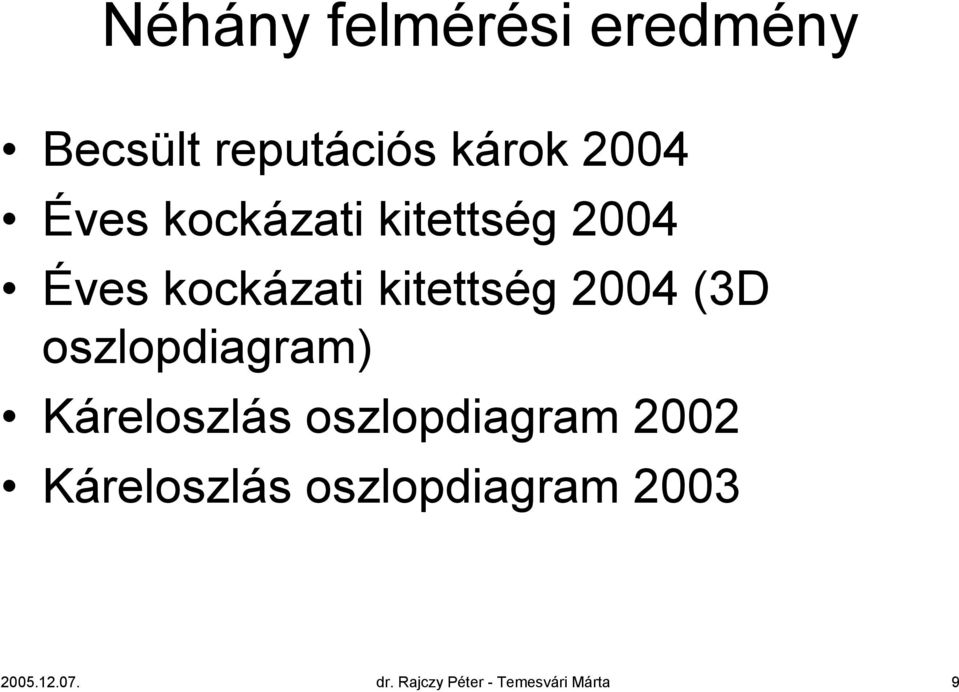 oszlopdiagram) Káreloszlás oszlopdiagram 2002 Káreloszlás
