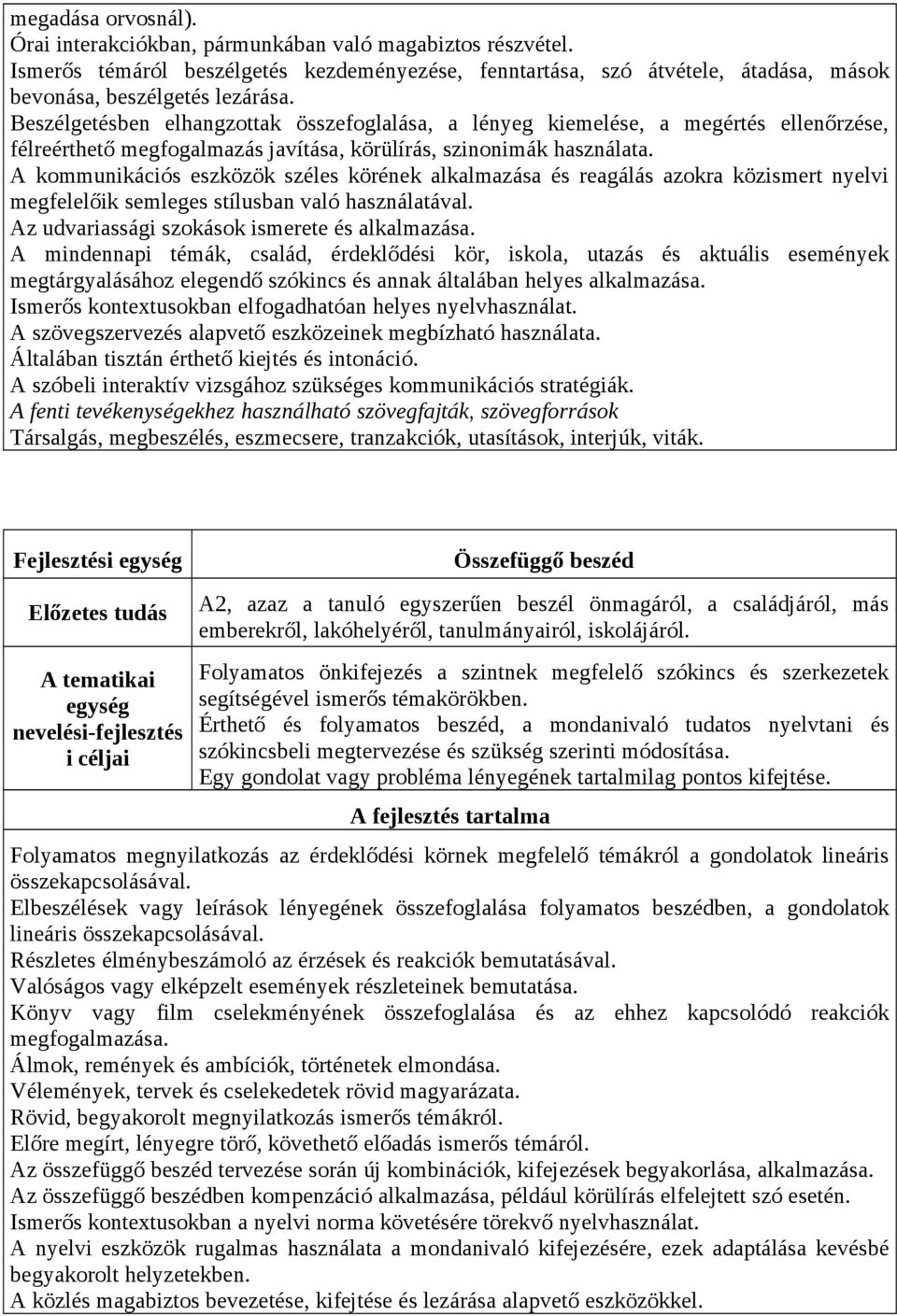 A kommunikációs eszközök széles körének alkalmazása és reagálás azokra közismert nyelvi megfelelőik semleges stílusban való használatával. Az udvariassági szokások ismerete és alkalmazása.
