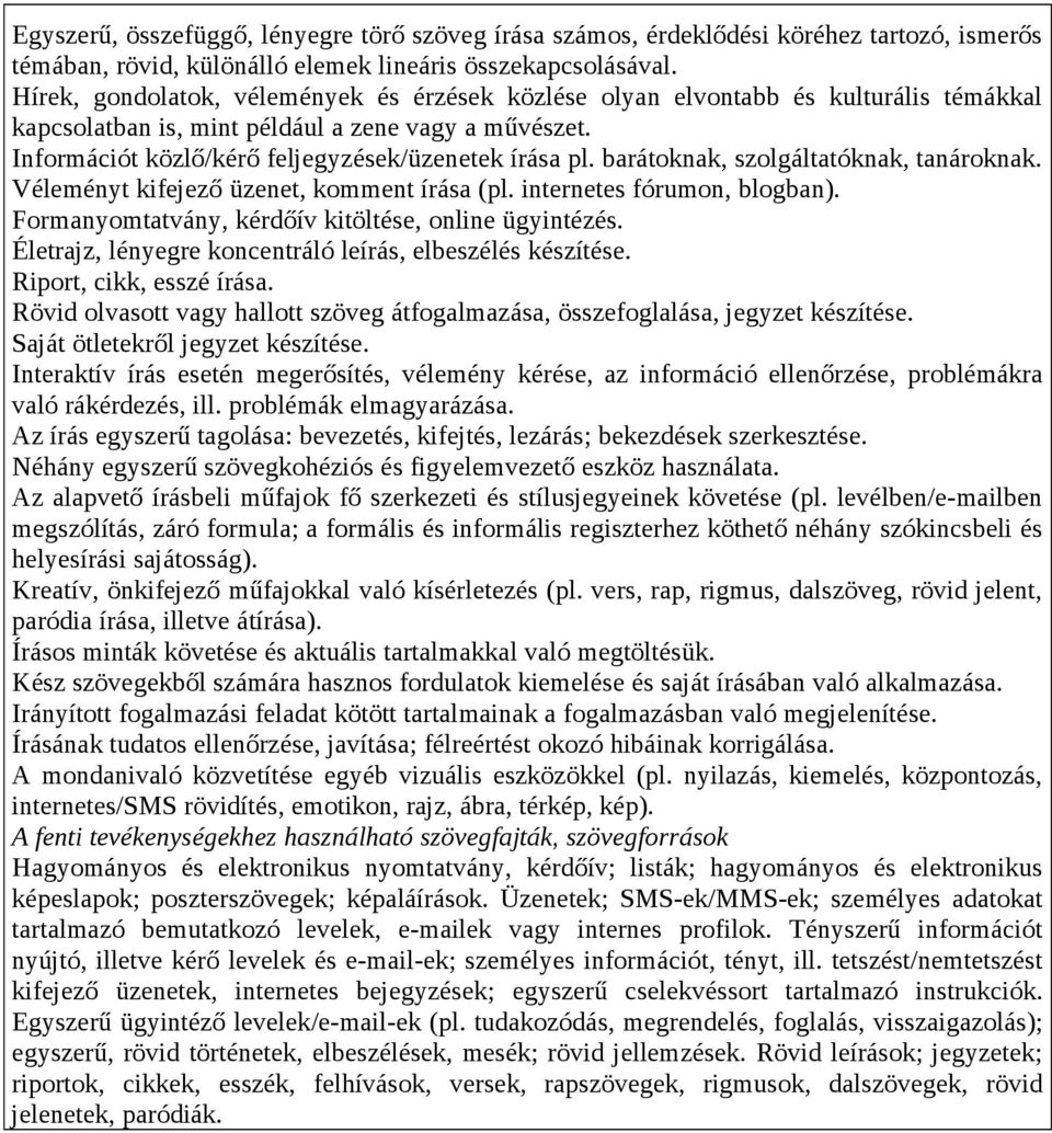 barátoknak, szolgáltatóknak, tanároknak. Véleményt kifejező üzenet, komment írása (pl. internetes fórumon, blogban). Formanyomtatvány, kérdőív kitöltése, online ügyintézés.