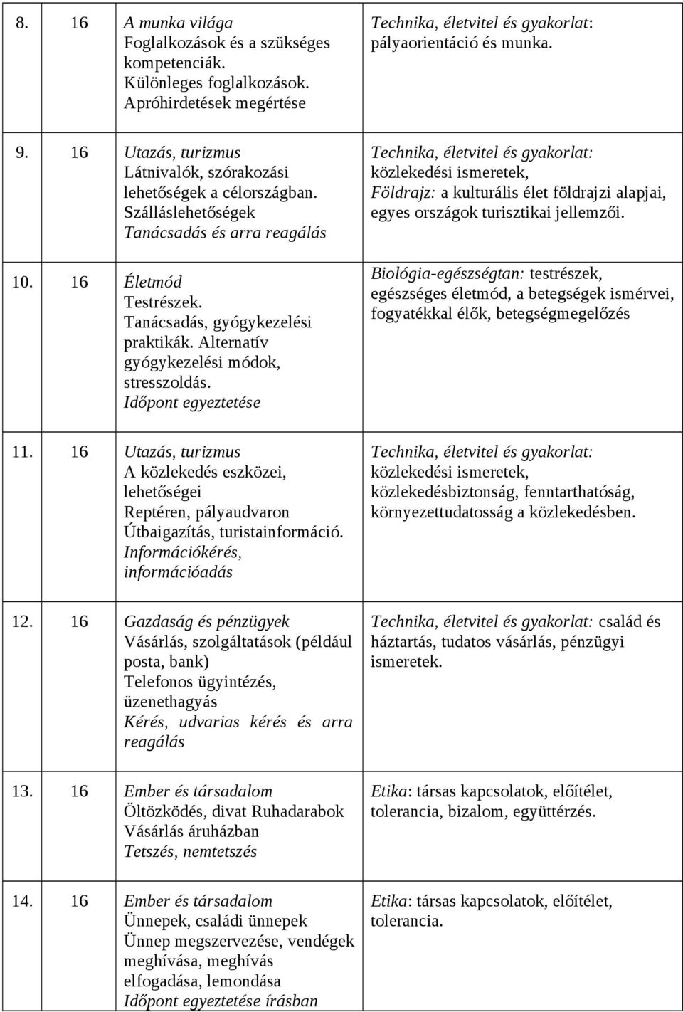 Alternatív gyógykezelési módok, stresszoldás.