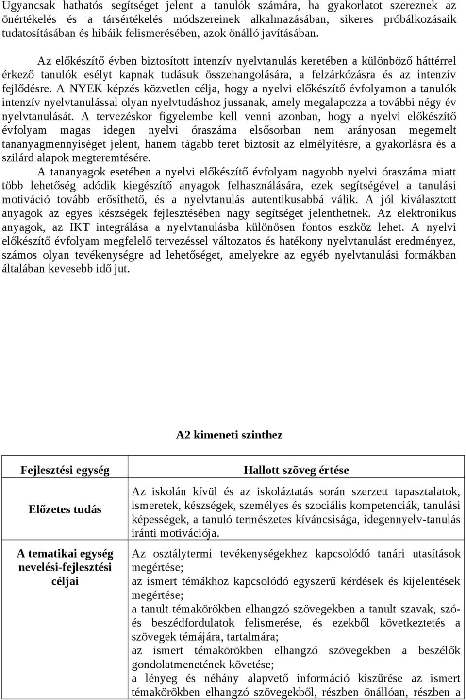 Az előkészítő évben biztosított intenzív nyelvtanulás keretében a különböző háttérrel érkező tanulók esélyt kapnak tudásuk összehangolására, a felzárkózásra és az intenzív fejlődésre.