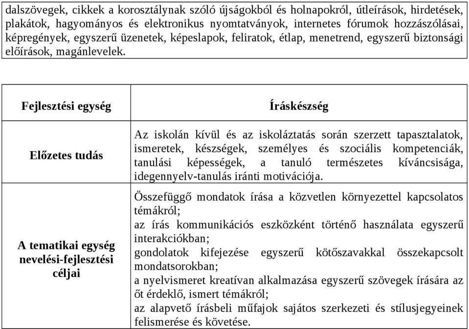Fejlesztési egység Előzetes tudás A tematikai egység nevelési-fejlesztési céljai Íráskészség Az iskolán kívül és az iskoláztatás során szerzett tapasztalatok, ismeretek, készségek, személyes és
