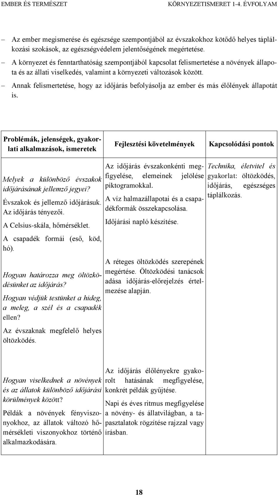 Annak felismertetése, hogy az időjárás befolyásolja az ember és más élőlények állapotát is.