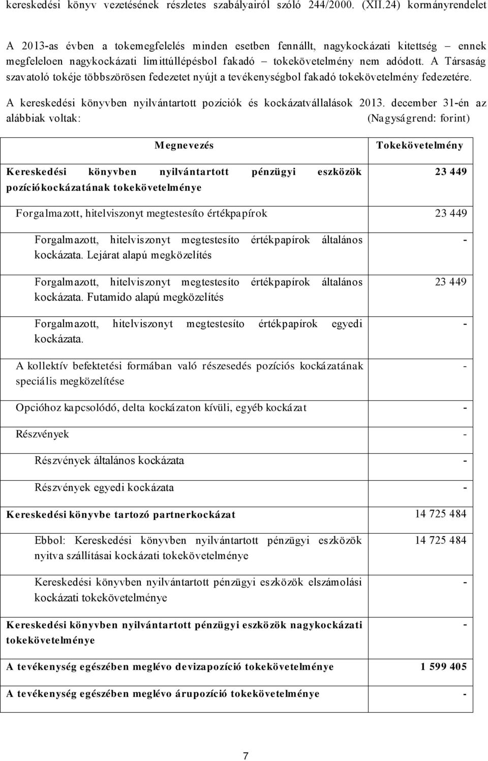 A Társaság szavatoló tokéje többszörösen fedezetet nyújt a tevékenységbol fakadó tokekövetelmény fedezetére. A kereskedési könyvben nyilvántartott pozíciók és kockázatvállalások 2013.