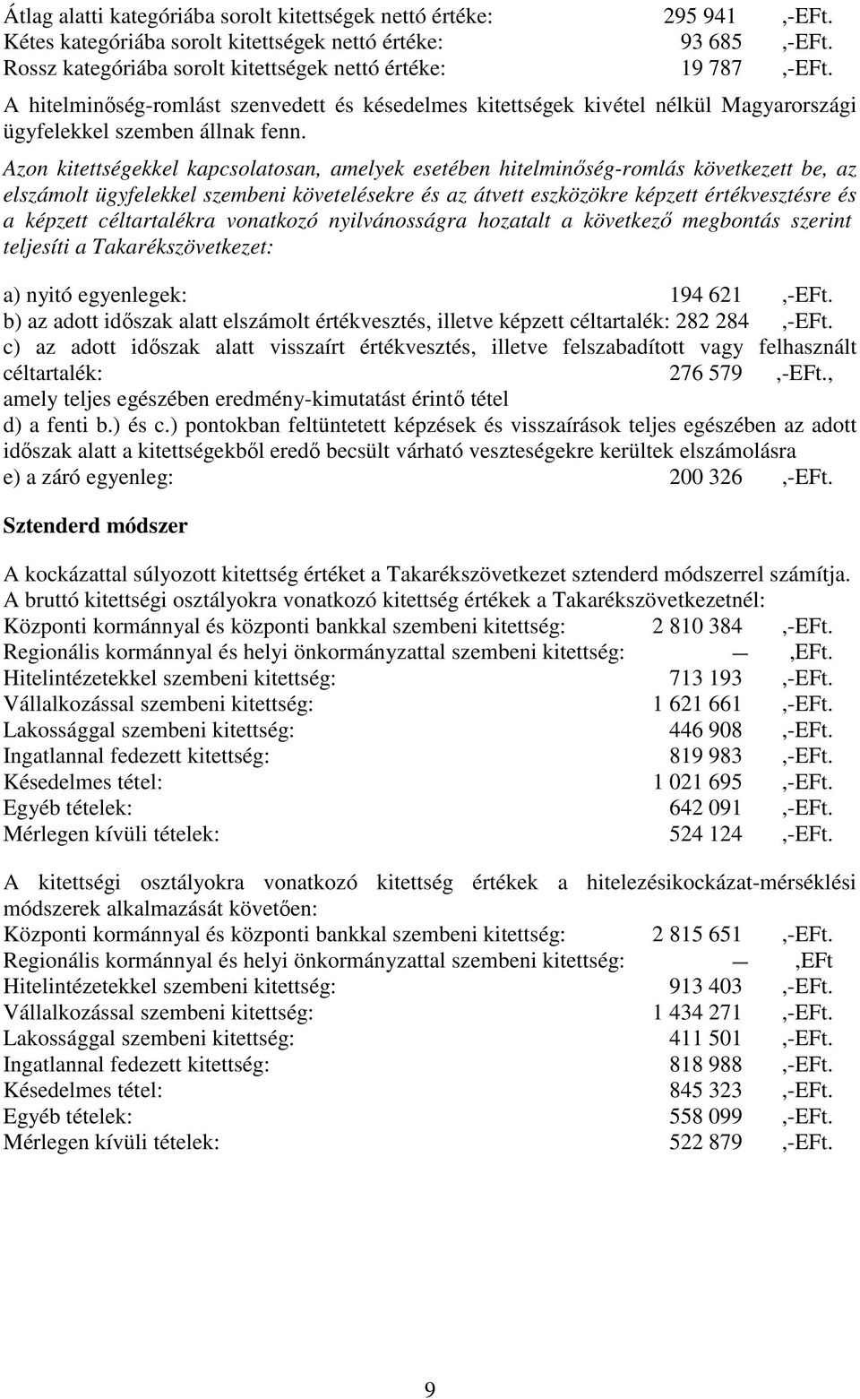 Azon kitettségekkel kapcsolatosan, amelyek esetében hitelminőség-romlás következett be, az elszámolt ügyfelekkel szembeni követelésekre és az átvett eszközökre képzett értékvesztésre és a képzett