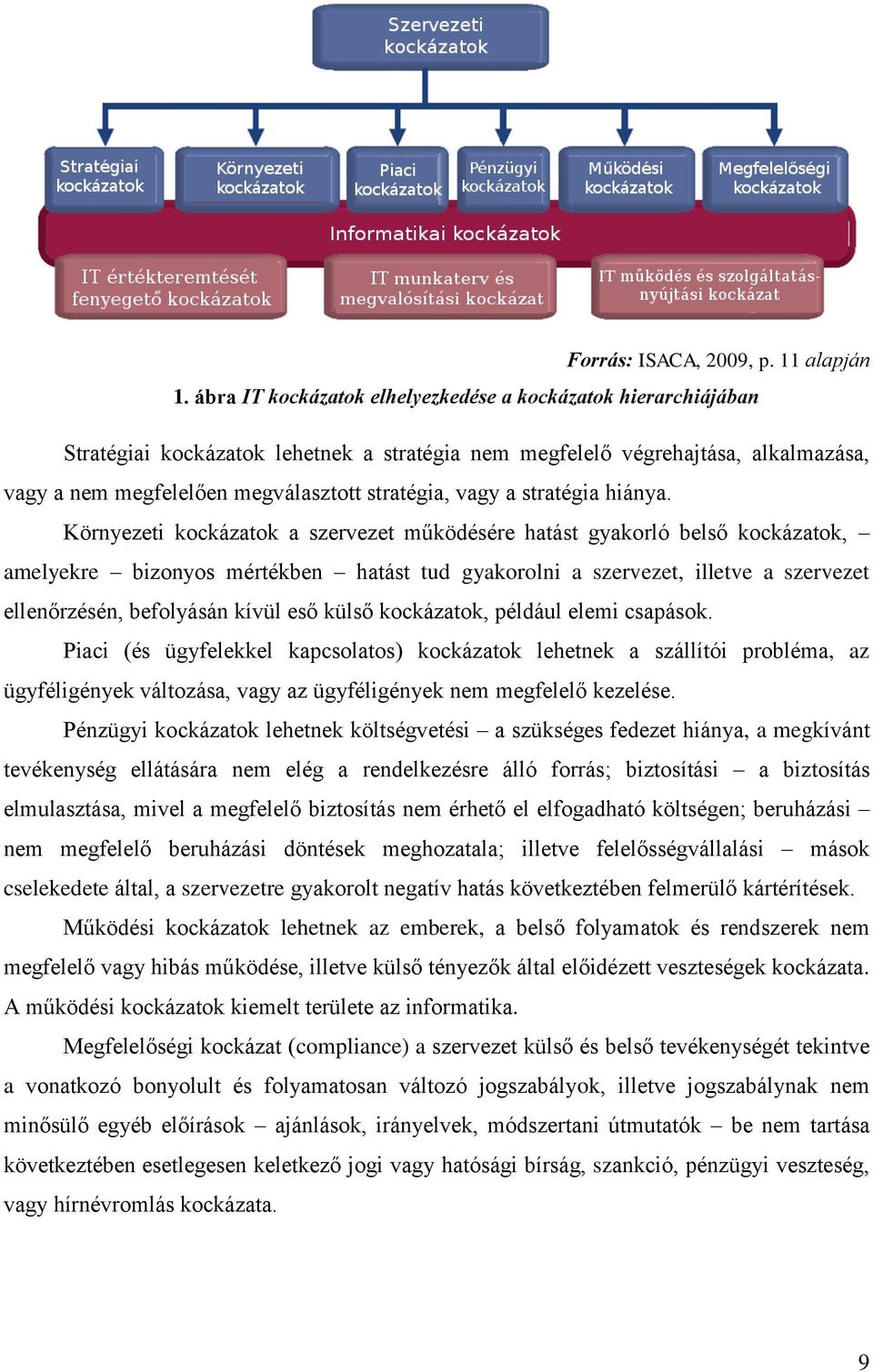 a stratégia hiánya.