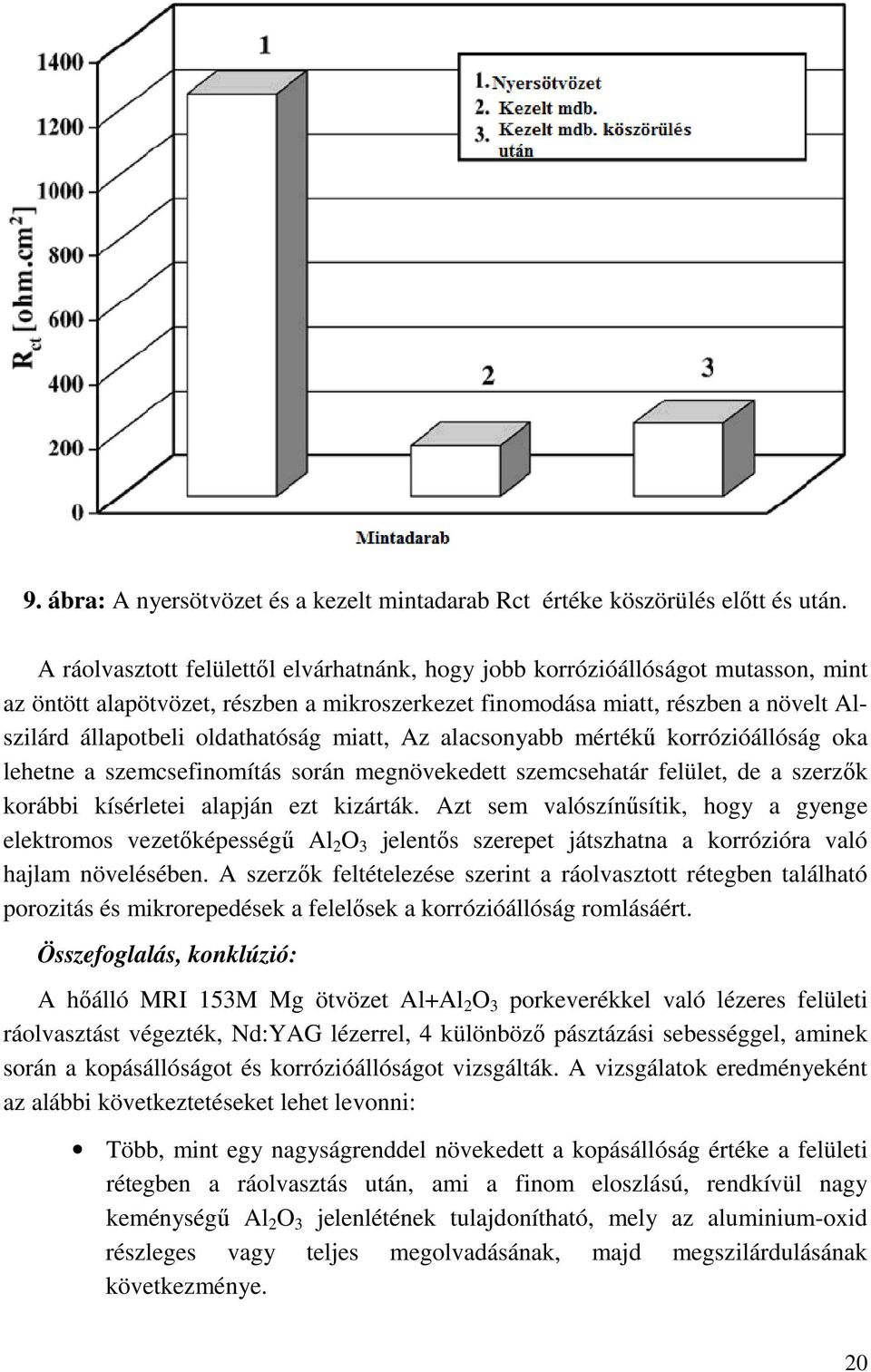 oldathatóság miatt, Az alacsonyabb mértékű korrózióállóság oka lehetne a szemcsefinomítás során megnövekedett szemcsehatár felület, de a szerzők korábbi kísérletei alapján ezt kizárták.