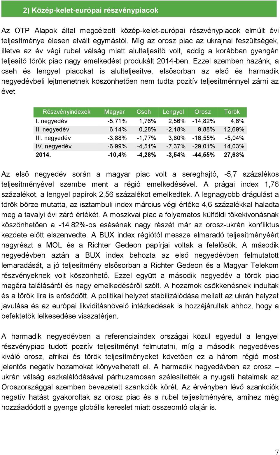 Ezzel szemben hazánk, a cseh és lengyel piacokat is alulteljesítve, elsősorban az első és harmadik negyedévbeli lejtmenetnek köszönhetően nem tudta pozitív teljesítménnyel zárni az évet.