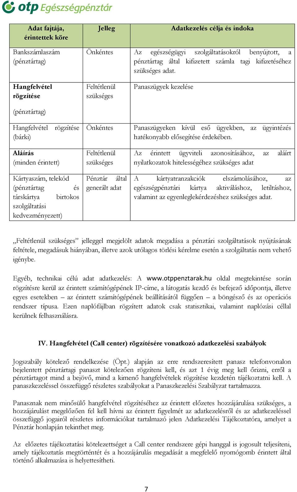 Hangfelvétel rögzítése (pénztártag) Hangfelvétel rögzítése (bárki) Aláírás Kártyaszám, telekód (pénztártag és társkártya birtokos szolgáltatási kedvezményezett) Önkéntes Pénztár által generált adat