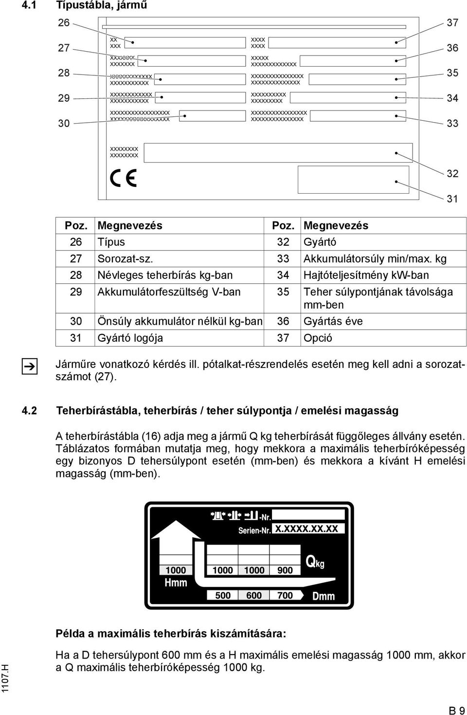 37 Opció 32 31 Járműre vonatkozó kérdés ill. pótalkat-részrendelés esetén meg kell adni a sorozatszámot (27). 4.