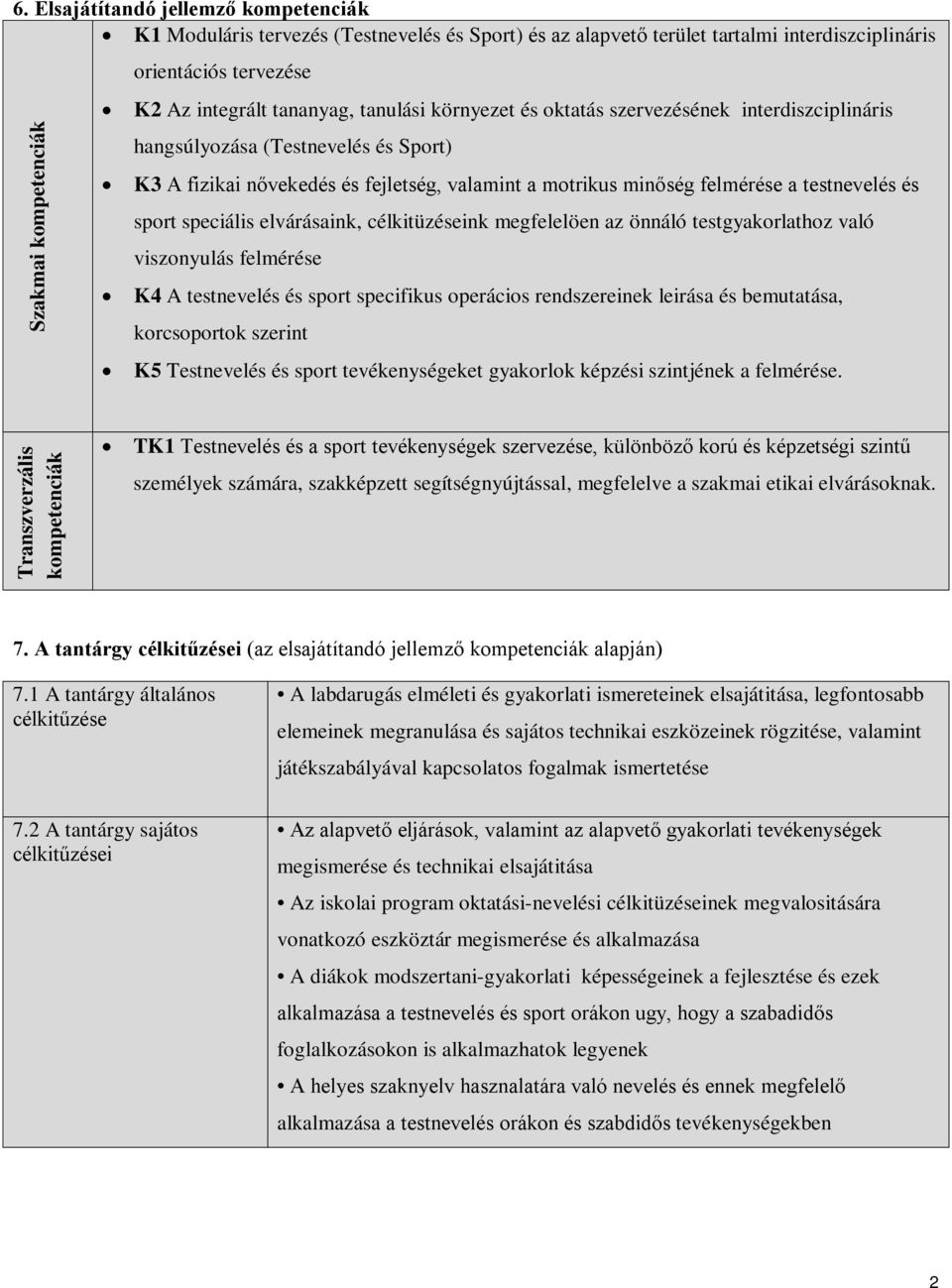 és sport speciális elvárásaink, célkitüzéseink megfelelöen az önnáló testgyakorlathoz való viszonyulás felmérése K4 A testnevelés és sport specifikus operácios rendszereinek leirása és bemutatása,