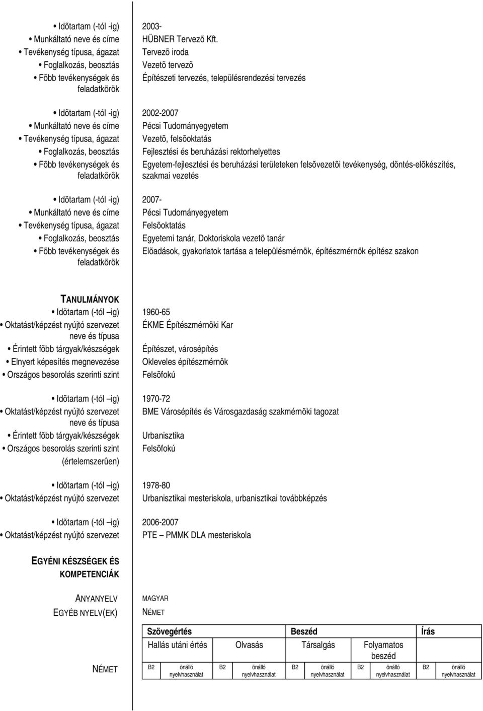 Tudományegyetem Tevékenység típusa, ágazat Vezetõ, felsõoktatás Foglalkozás, beosztás Fejlesztési és beruházási rektorhelyettes Egyetem-fejlesztési és beruházási területeken felsõvezetõi tevékenység,