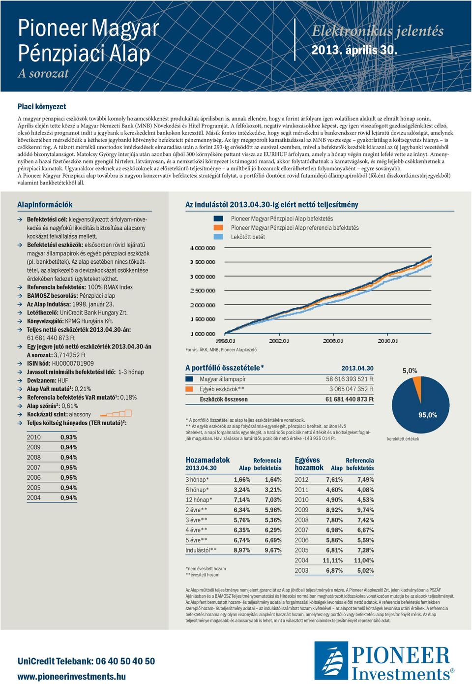 Április elején tette közzé a Magyar Nemzeti Bank (MNB) Növekedési és Hitel Programját.