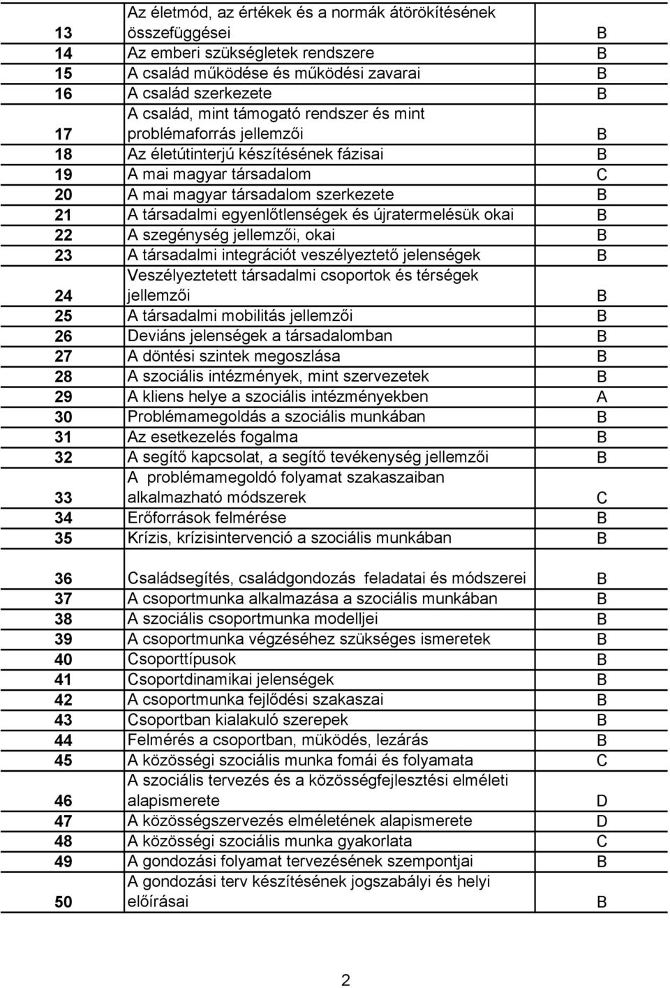 újratermelésük okai 22 A szegénység jellemzői, okai 23 A társadalmi integrációt veszélyeztető jelenségek 24 Veszélyeztetett társadalmi csoportok és térségek jellemzői 25 A társadalmi mobilitás