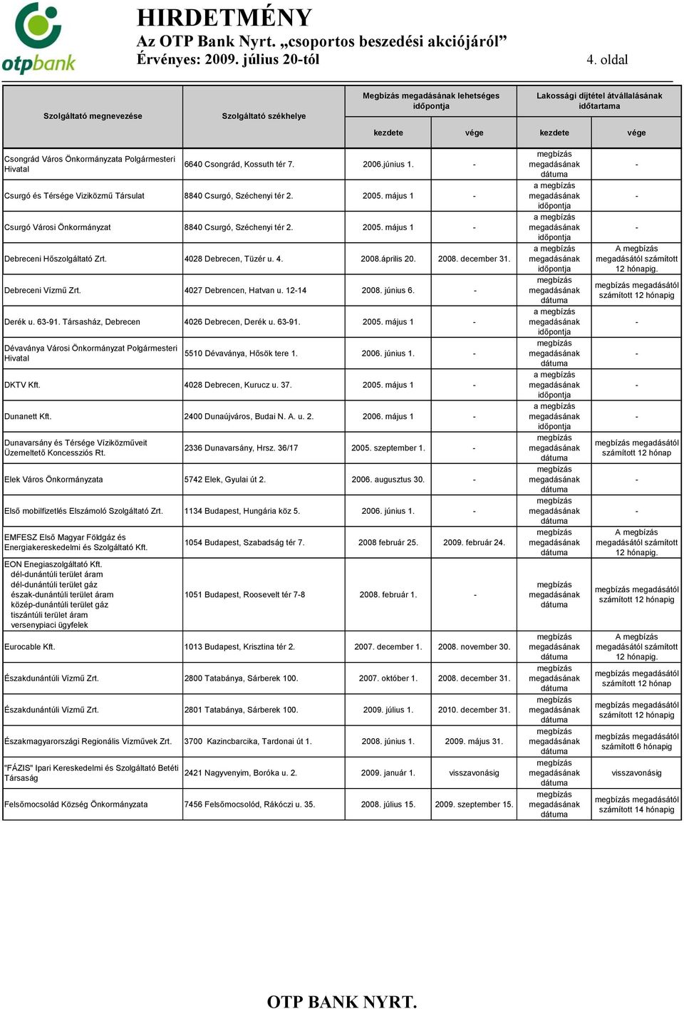 4028 Debrecen, Tüzér u. 4. 2008.április 20. 2008. december 31. Debreceni Vízmű Zrt. 4027 Debrencen, Hatvan u. 1214 2008. június 6. Derék u. 6391. Társasház, Debrecen 4026 Debrecen, Derék u. 6391. 2005.