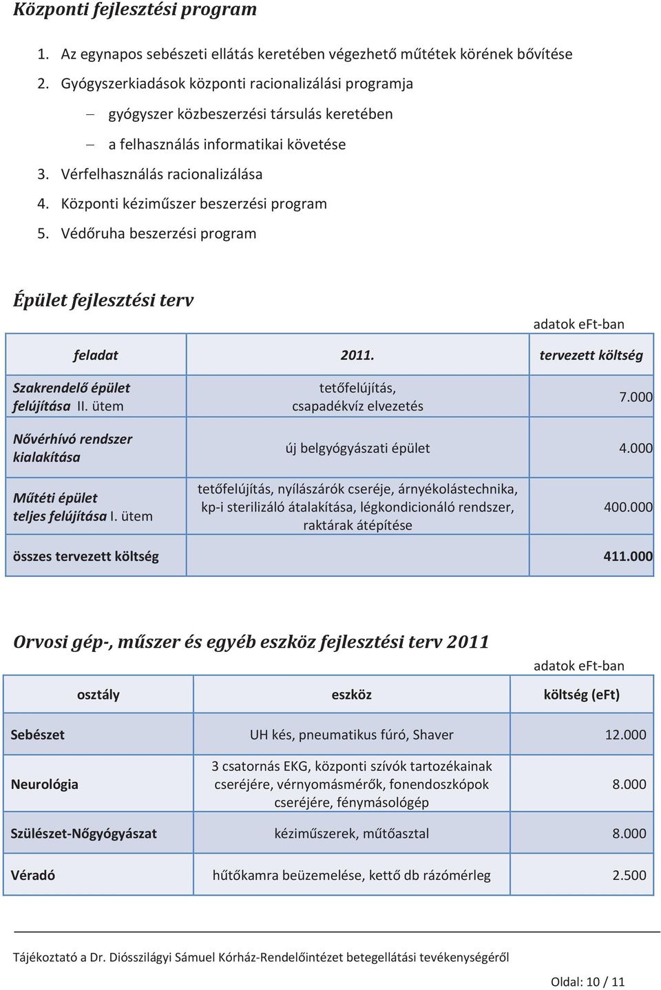 Védruhabeszerzésiprogram Épületfejlesztésiterv adatokeftban feladat 2011. tervezettköltség Szakrendelépület felújításaii.ütem tetfelújítás, csapadékvízelvezetés 7.