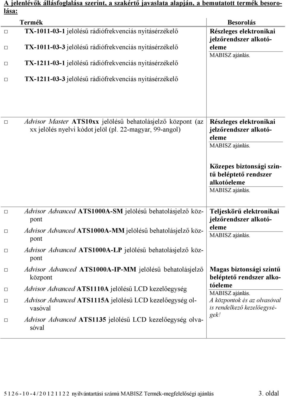 központ (az Részleges elektronikai Közepes biztonsági szintű beléptető rendszer alkotóeleme Advisor Advanced ATS1000A-SM jelölésű behatolásjelző központ Advisor Advanced ATS1000A-MM jelölésű