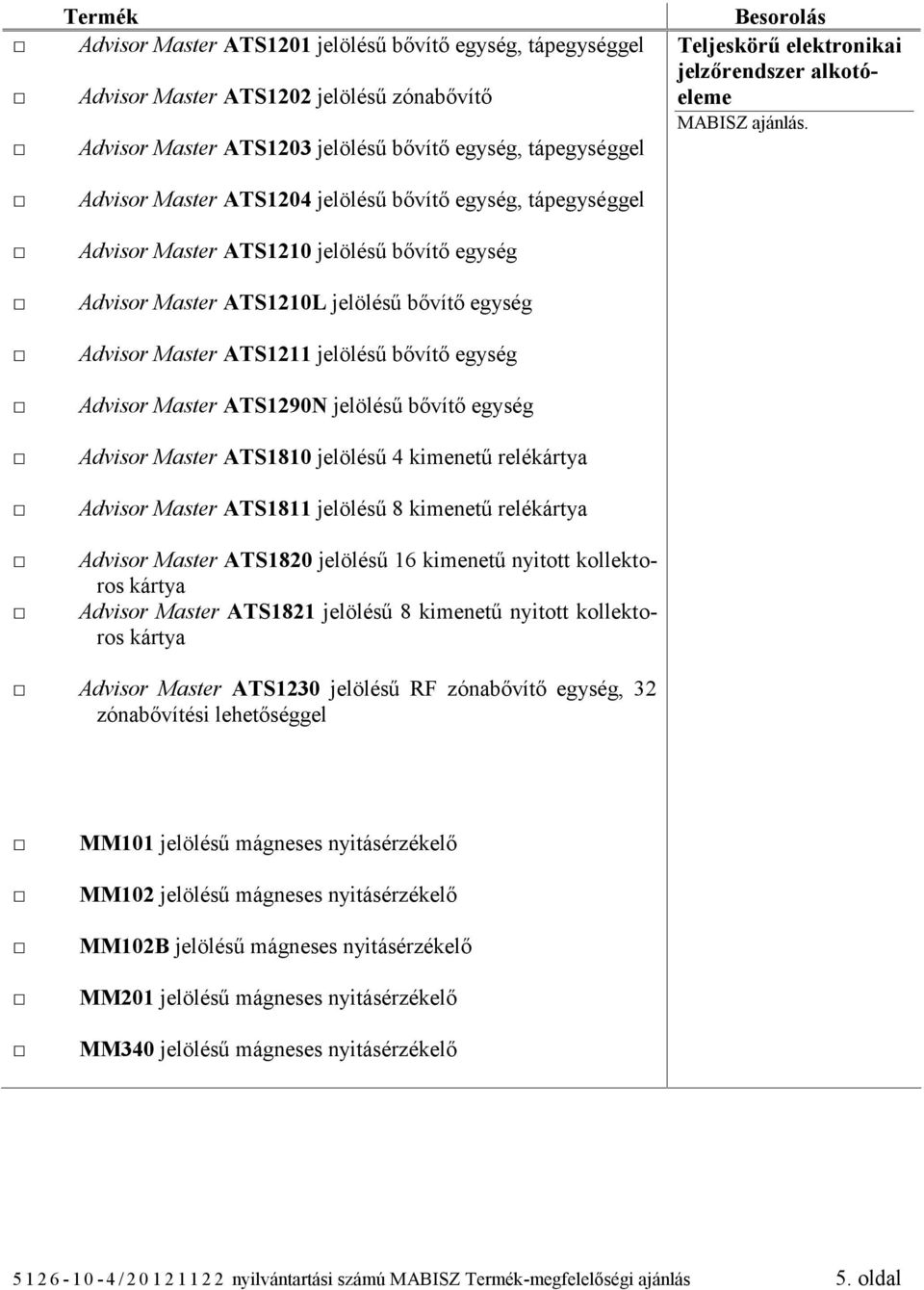 bővítő egység Advisor Master ATS1810 jelölésű 4 kimenetű relékártya Advisor Master ATS1811 jelölésű 8 kimenetű relékártya Advisor Master ATS1820 jelölésű 16 kimenetű nyitott kollektoros kártya