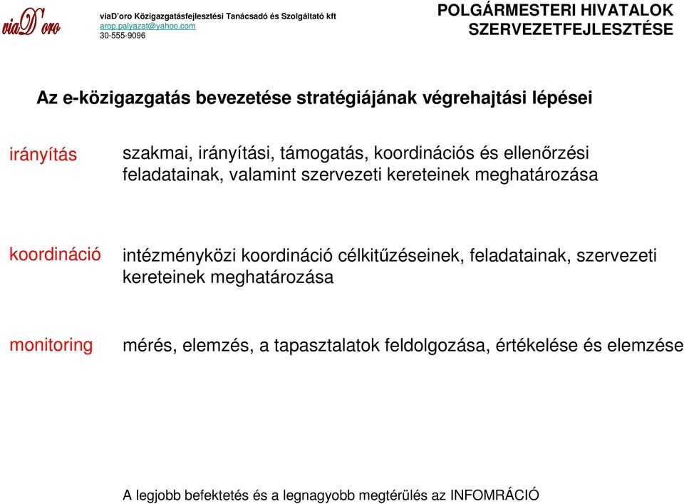 kereteinek meghatározása koordináció intézményközi koordináció célkitőzéseinek, feladatainak,