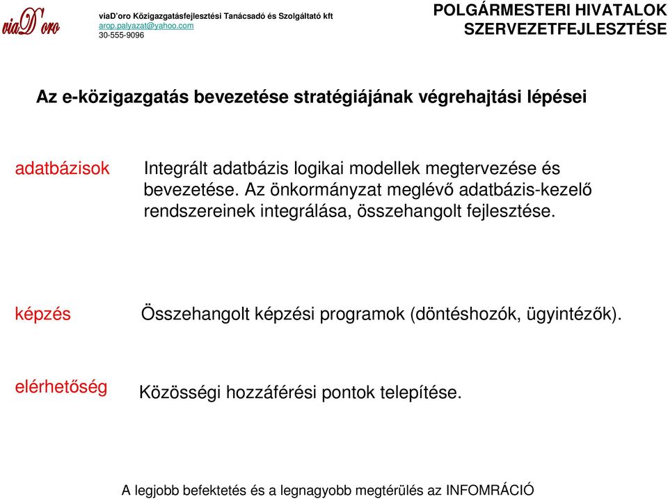 Az önkormányzat meglévı adatbázis-kezelı rendszereinek integrálása, összehangolt