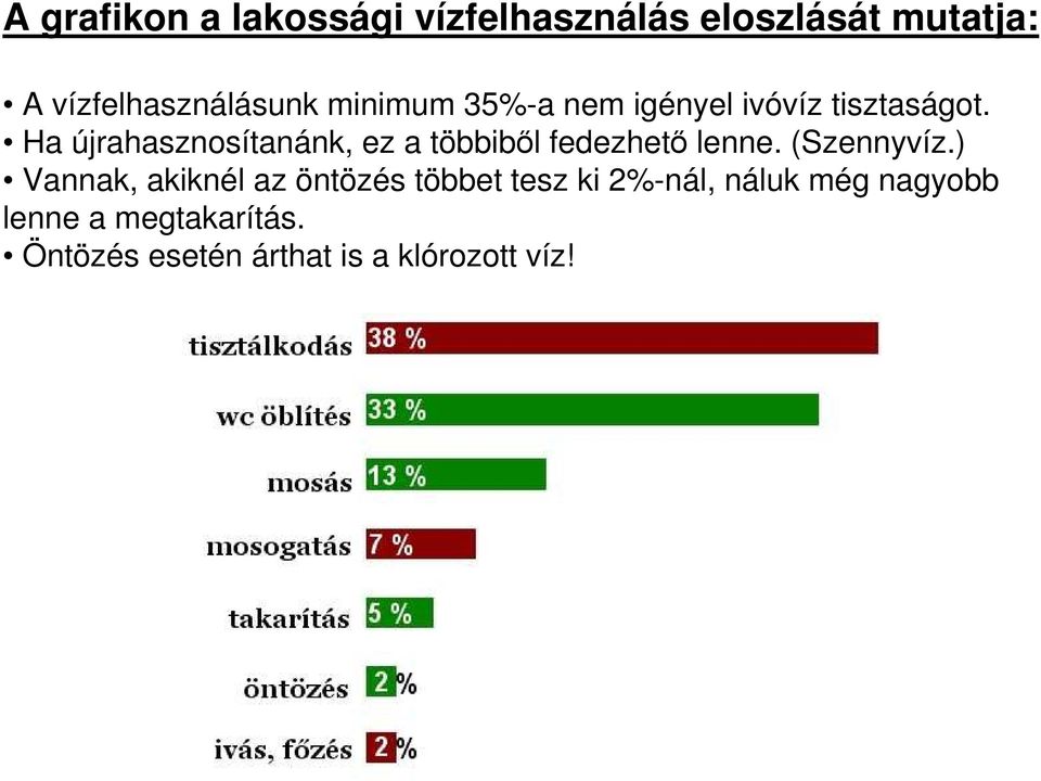 Ha újrahasznosítanánk, ez a többiből fedezhető lenne. (Szennyvíz.