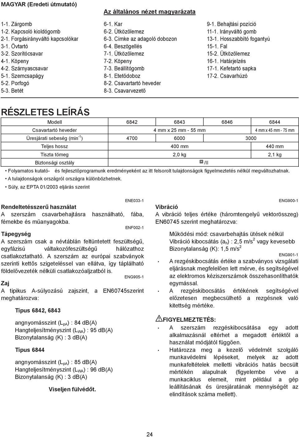 Csavarvezet 9-. Behajtási pozíció -. Irányváltó gomb -. Hosszabbító fogantyú 5-. Fal 5-. Ütköz lemez 6-. Határjelzés 7-. Kefetartó sapka 7-.