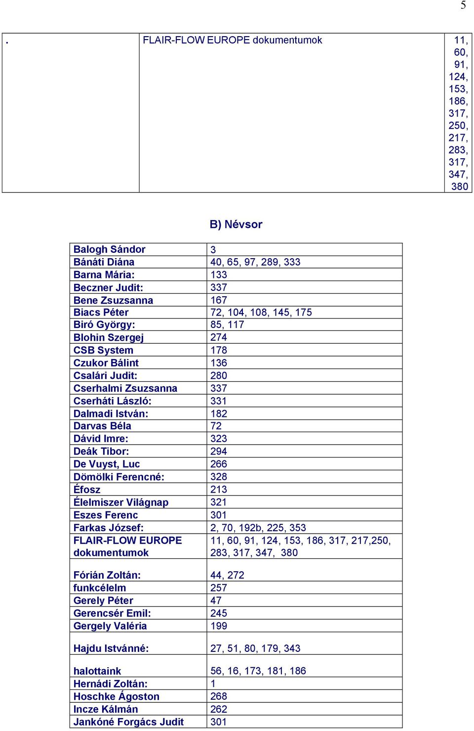 István: 182 Darvas Béla 72 Dávid Imre: 323 Deák Tibor: 294 De Vuyst, Luc 266 Dömölki Ferencné: 328 Éfosz 213 Élelmiszer Világnap 321 Eszes Ferenc 301 Farkas József: 2, 70, 192b, 225, 353 FLAIR-FLOW