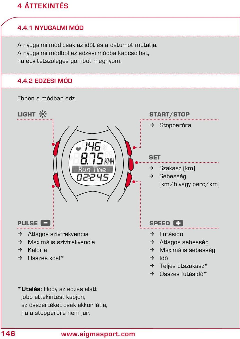 LIGHT START/STOP Stopperóra SET Szakasz (km) Sebesség (km/h vagy perc/km) PULSE Átlagos szívfrekvencia Maximális szívfrekvencia Kalória Összes