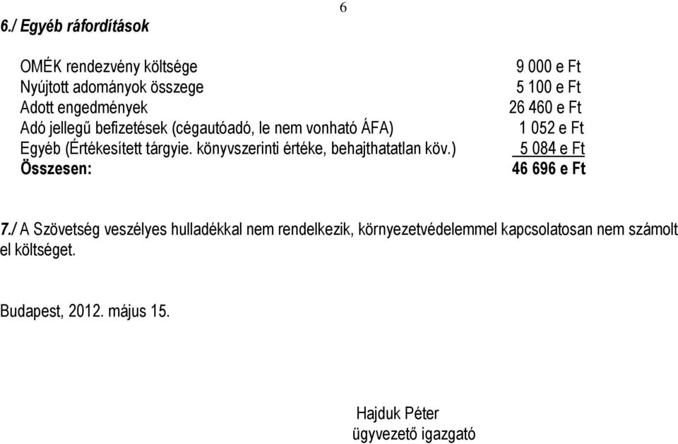 ) Összesen: 9 000 e Ft 5 100 e Ft 26 460 e Ft 1 052 e Ft 5 084 e Ft 46 696 e Ft 7.