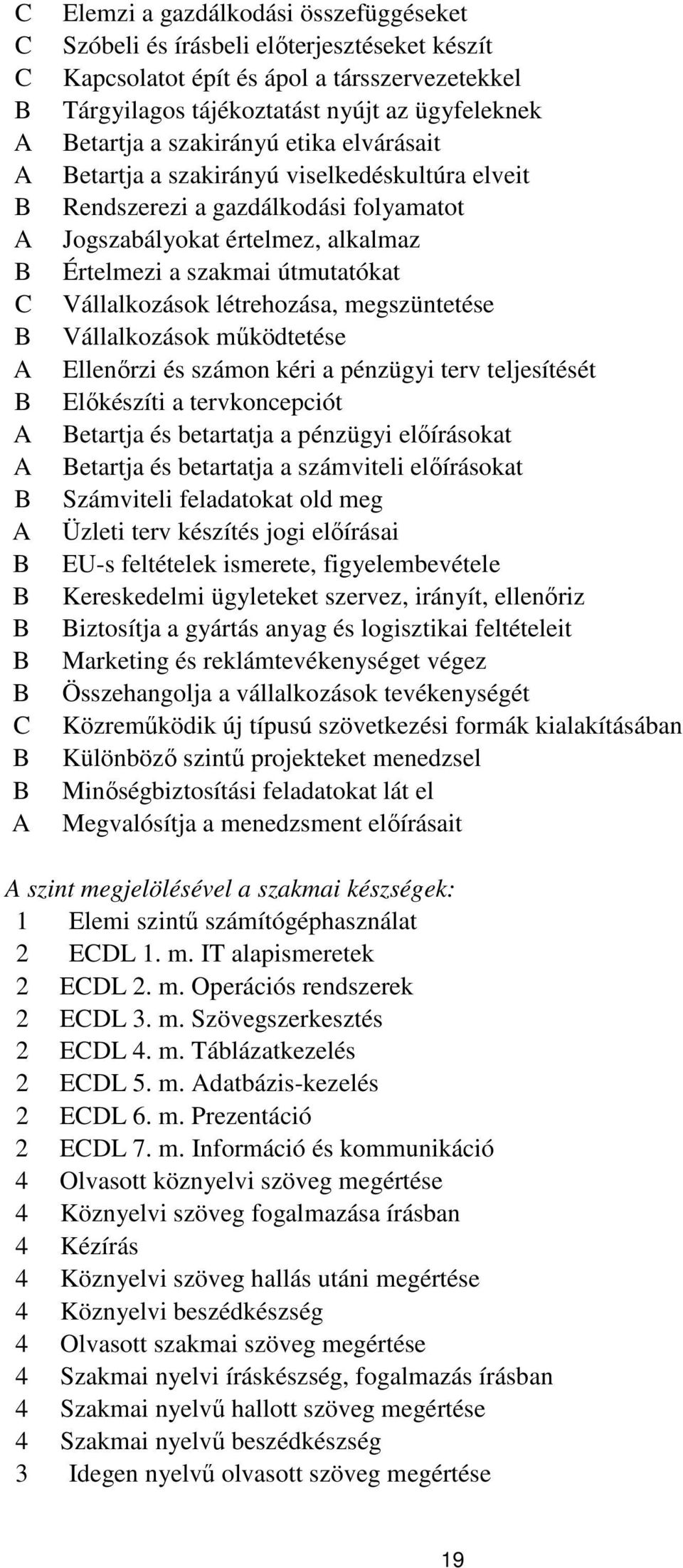 létrehozása, megszüntetése Vállalkozások működtetése Ellenőrzi és számon kéri a pénzügyi terv teljesítését Előkészíti a tervkoncepciót etartja és betartatja a pénzügyi előírásokat etartja és