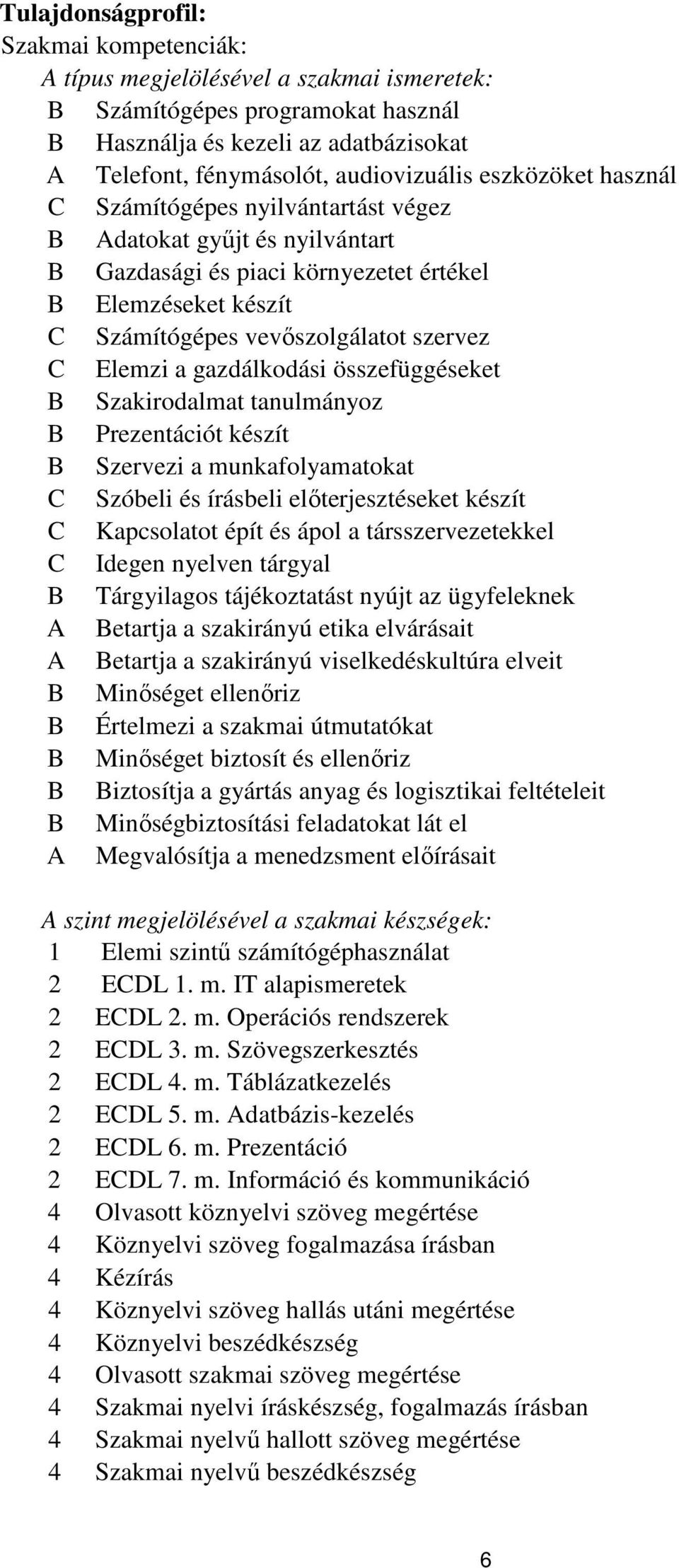 gazdálkodási összefüggéseket Szakirodalmat tanulmányoz Prezentációt készít Szervezi a munkafolyamatokat C Szóbeli és írásbeli előterjesztéseket készít C Kapcsolatot épít és ápol a társszervezetekkel