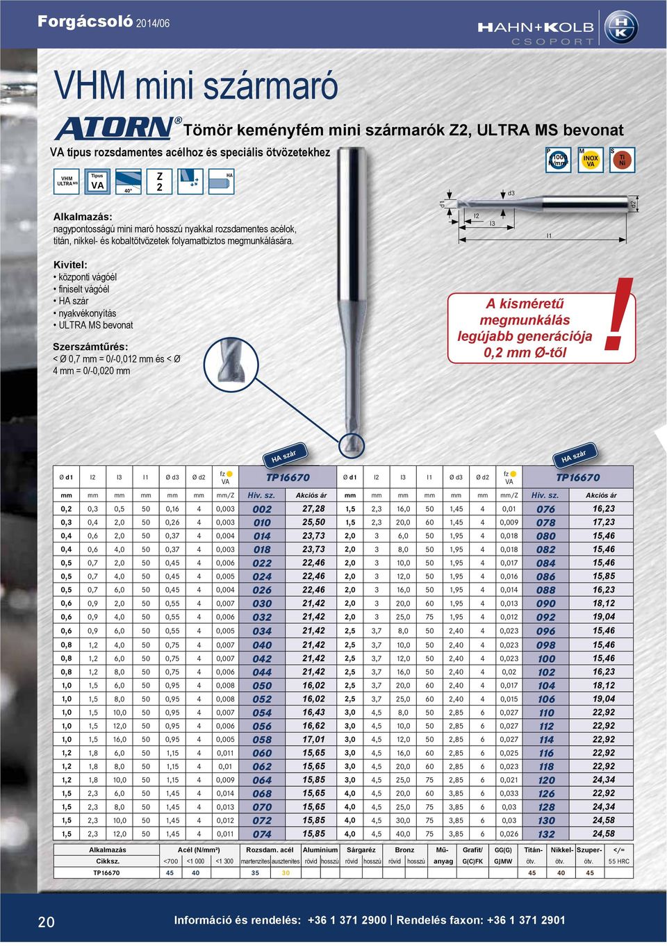 A síkmaróknál a nagyolás és egyengetés, valamint az éltompítás N/mm² egy szerszámmal lehetséges éles vágással különösen lágy vágást és gyenge zajkeltést tesz lehetővé.