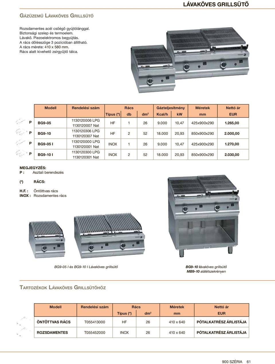 Modell Rendelési szám Rács Gázteljesítmény Méretek Nettó ár Típus (*) db dm 2 Kcal/h kw mm EUR BG9-05 1130120006 LG 1130120007 Nat HF 1 26 9.000 10,47 425x900x290 1.