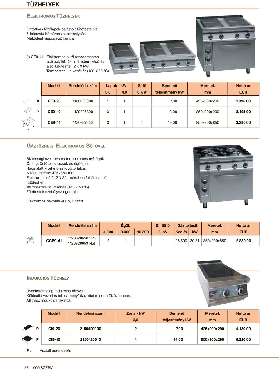 Modell Rendelési szám Lapok - kw ütő Bemenő Méretek Nettó ár 3,0 4,0 6 KW teljesítmény kw mm EUR CE9-20 1120326000 1 1 7,00 425x900x290 1.395,00 CE9-40 1120326800 3 1 13,00 850x900x290 2.