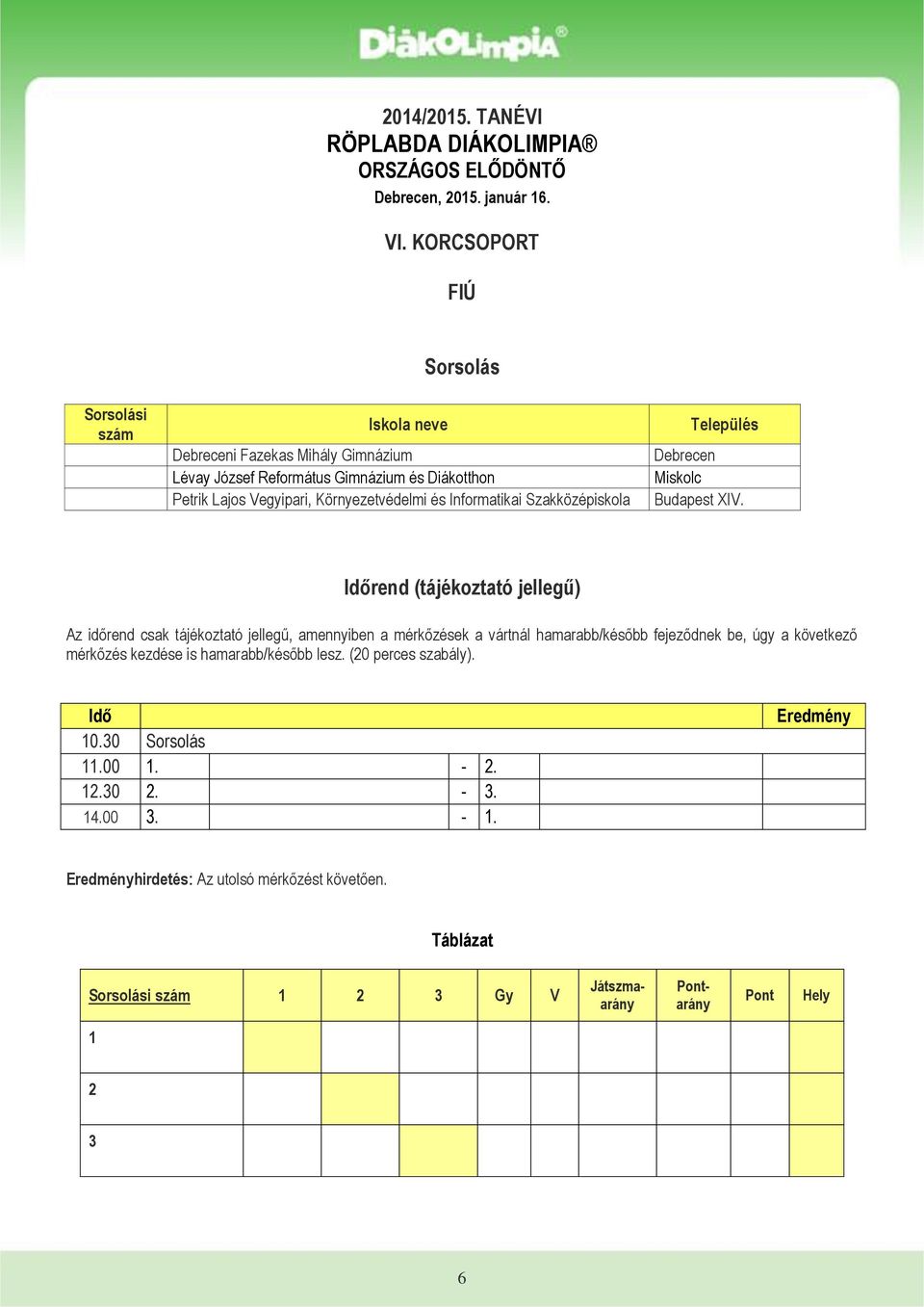 Informatikai Szakközépiskola Település Debrecen Miskolc Budapest XIV.