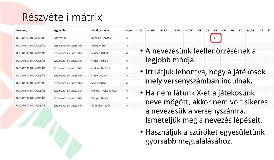 Ha nem látunk X et a játékosunk neve mögött, akkor nem volt sikeres a nevezésük
