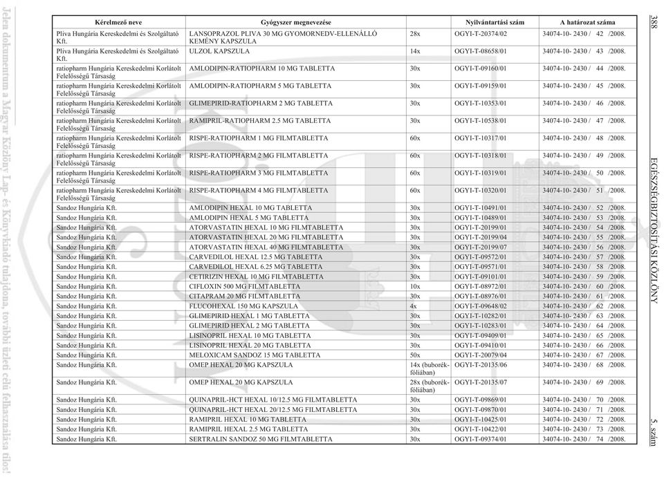 Felelõsségû Társaság ratiopharm Hungária Kereskedelmi Korlátolt AMLODIPIN-RATIOPHARM 5 MG TABLETTA 30x OGYI-T-09159/01 34074-10- 2430 / 45 /2008.