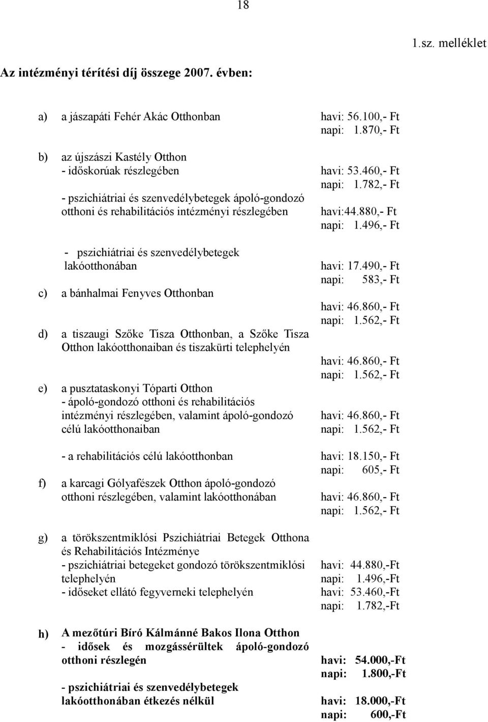 782,- Ft - pszichiátriai és szenvedélybetegek ápoló-gondozó otthoni és rehabilitációs intézményi részlegében havi:44.880,- Ft napi: 1.