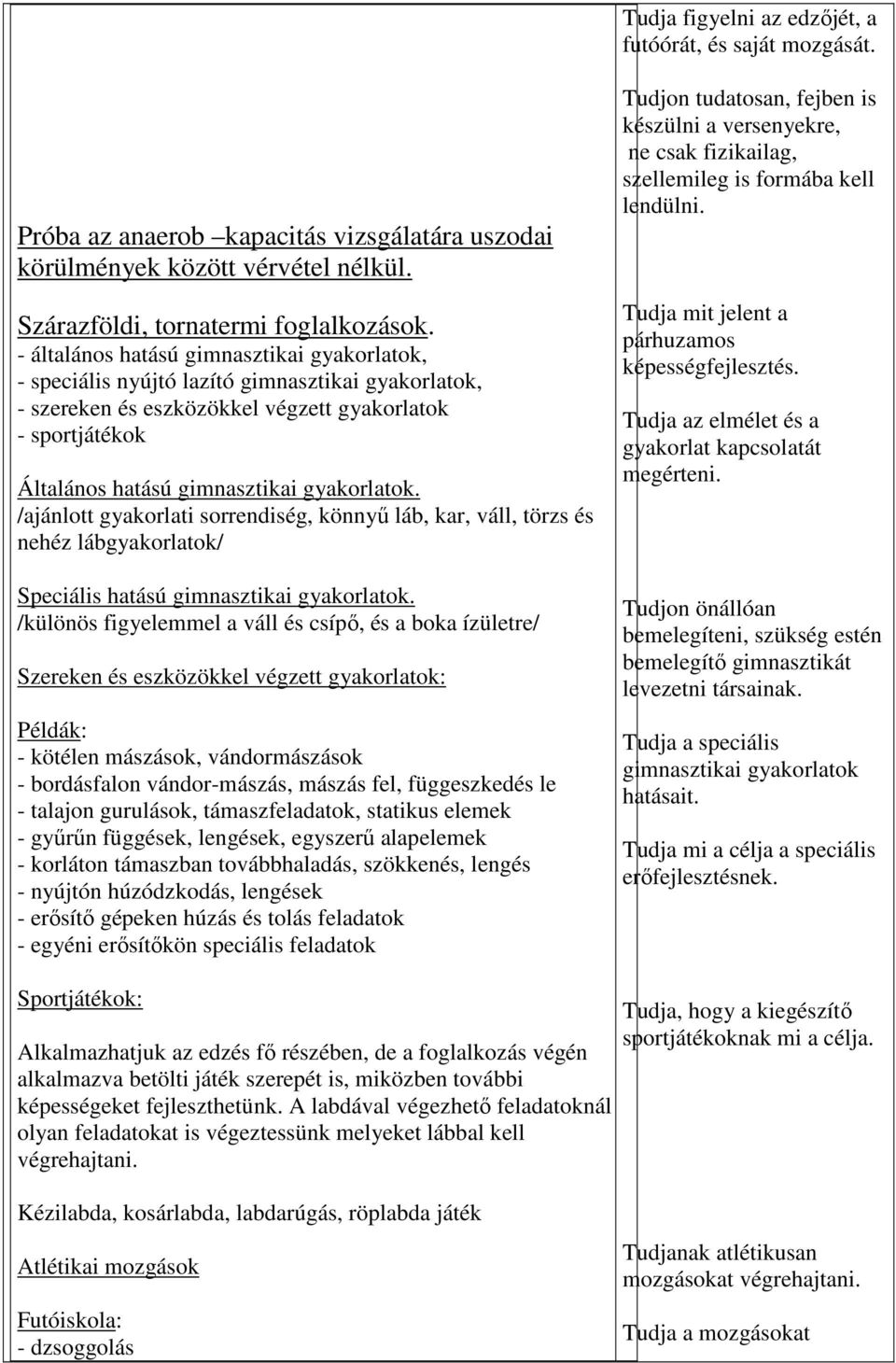 /ajánlott gyakorlati sorrendiség, könnyű láb, kar, váll, törzs és nehéz lábgyakorlatok/ Speciális hatású gimnasztikai gyakorlatok.