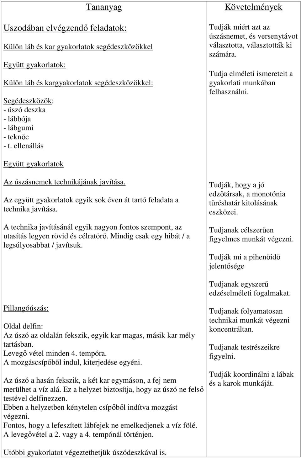 Együtt gyakorlatok Az úszásnemek technikájának javítása. Az együtt gyakorlatok egyik sok éven át tartó feladata a technika javítása.