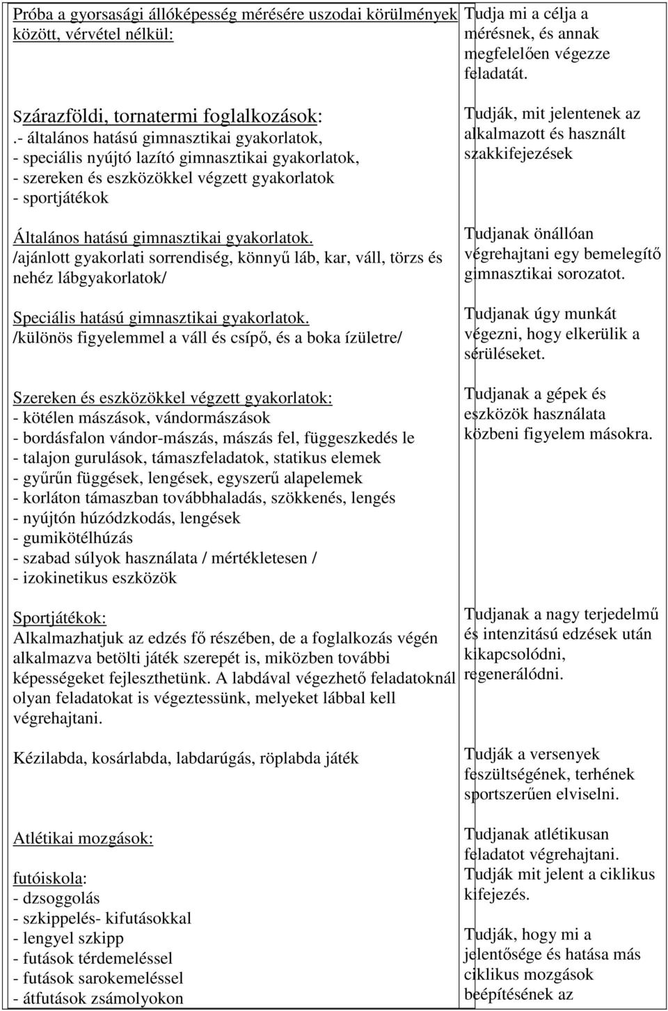 /ajánlott gyakorlati sorrendiség, könnyű láb, kar, váll, törzs és nehéz lábgyakorlatok/ Speciális hatású gimnasztikai gyakorlatok.