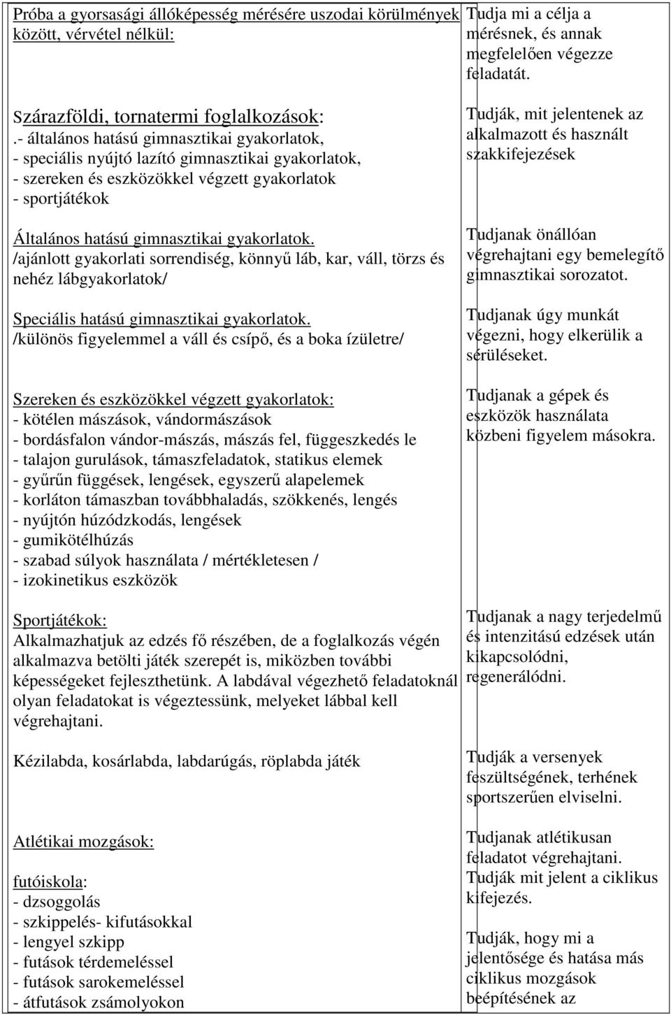 /ajánlott gyakorlati sorrendiség, könnyű láb, kar, váll, törzs és nehéz lábgyakorlatok/ Speciális hatású gimnasztikai gyakorlatok.