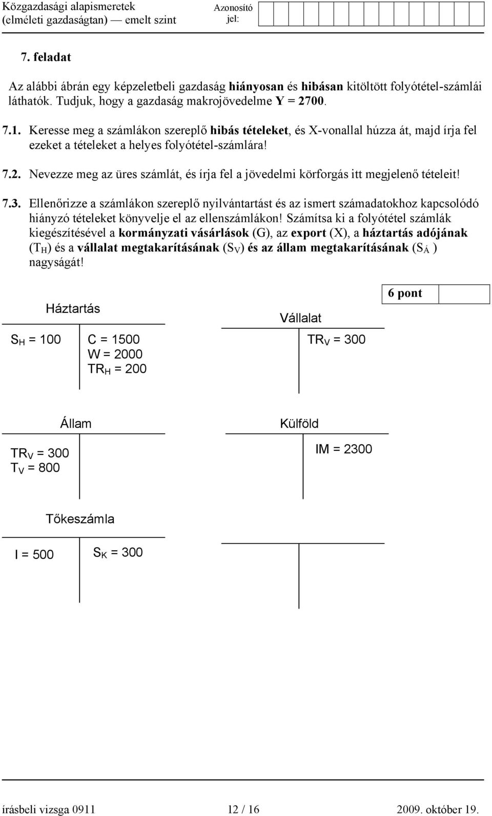 Nevezze meg az üres számlát, és írja fel a jövedelmi körforgás itt megjelenő tételeit! 7.3.